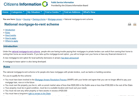 mortgage-to-rent (Ireland)