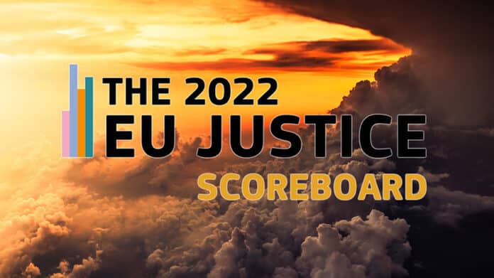 Cyprus justice system performance worst in EU
