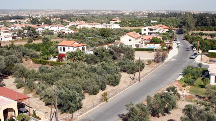 Kolossi real estate