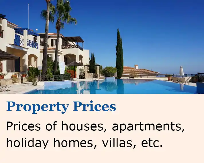 Property-prices-today