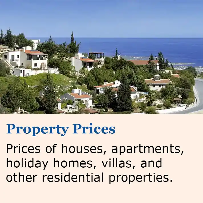 Property-prices