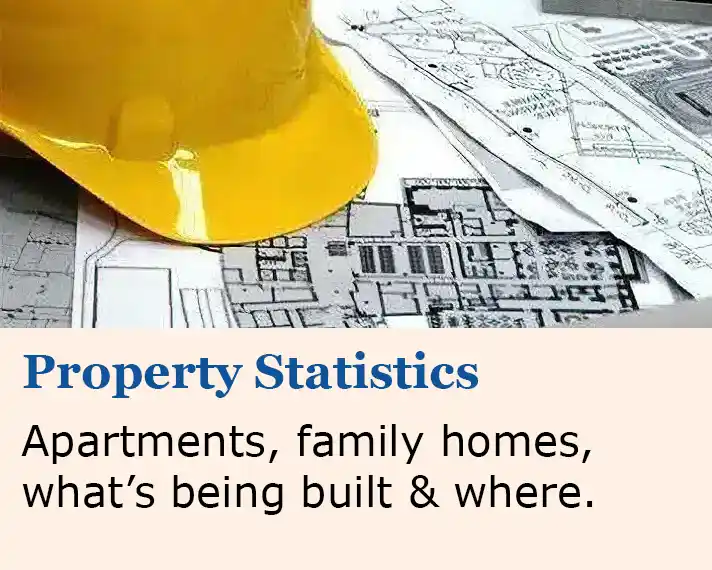 property-statistics-today