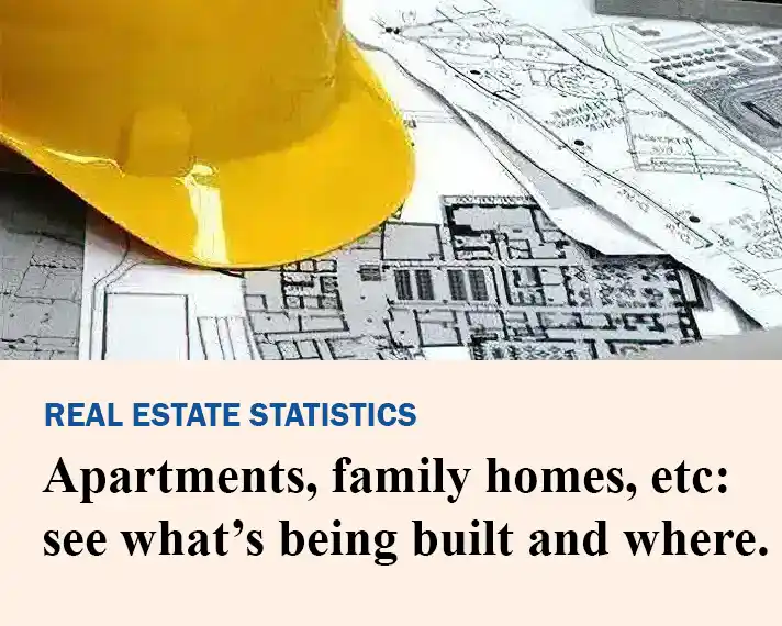 property-statistics